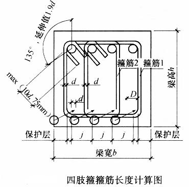 箍筋2长度=[(梁宽b-保护层*2-d)/(梁下部第一排纵筋的根数-1)*间距数